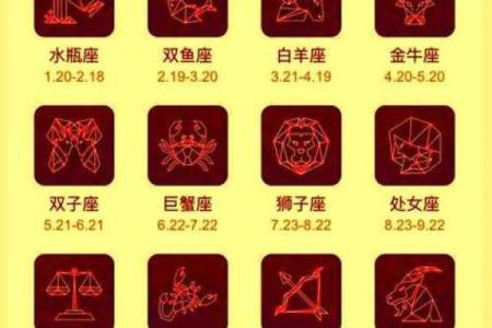 正月22日生日的人属于哪个星座