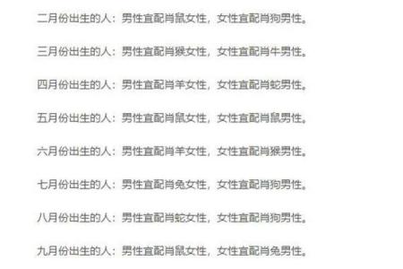 属马是哪一年出生的 属马的男孩出生吉日