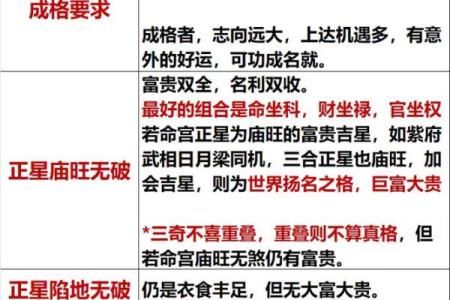 紫微斗数马头带剑大凶 马头带剑格是什么格局？