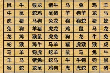 属羊和什么属相最配对 属羊和什么属相相冲