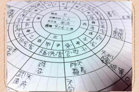 辰宫紫薇斗数