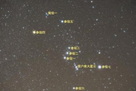 猎户星座是什么形状的呢