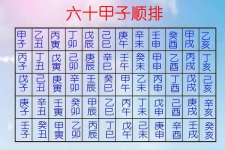 黄历十二执神吉凶
