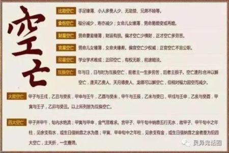 八字姻缘薄 姻缘命薄？