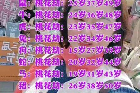 易离婚的女人八字特征怎么看桃花劫