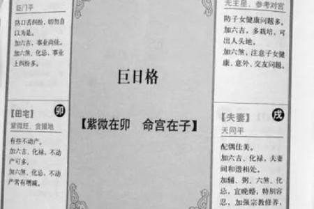 紫薇斗数与癌症