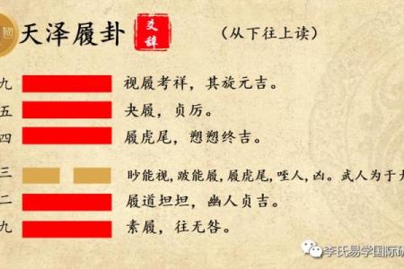 履卦风水