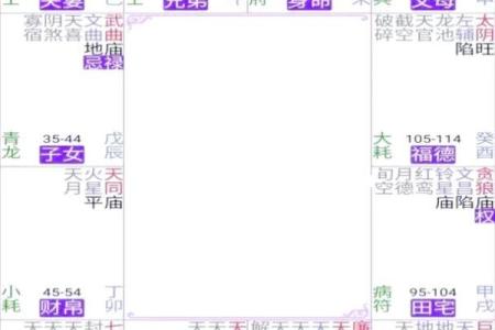 紫薇斗数怎样看流年考运好