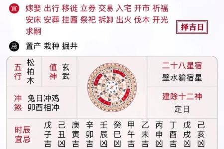 2024年10月8日(农历九月初六)每日老黄历宜忌详解