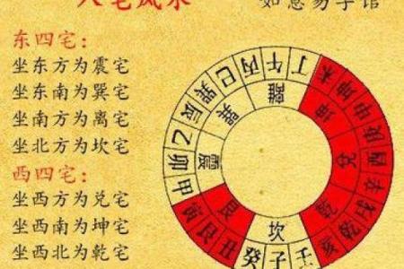 窗户的单数双数风水