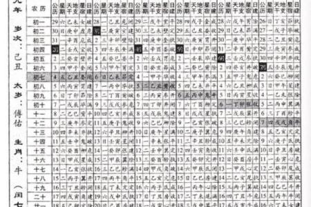 万年历黄历日历最新版