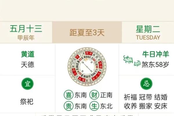 2024年10月11日（农历九月初九）戊申日 黄历宜忌