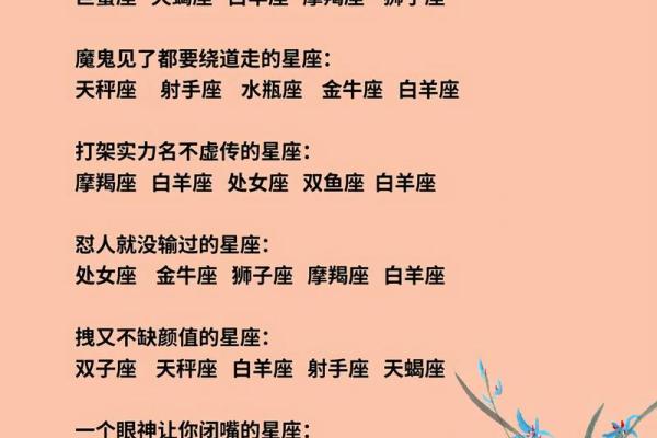 白羊女的性格与脾气及弱点 最宠爱白羊女的星座排名