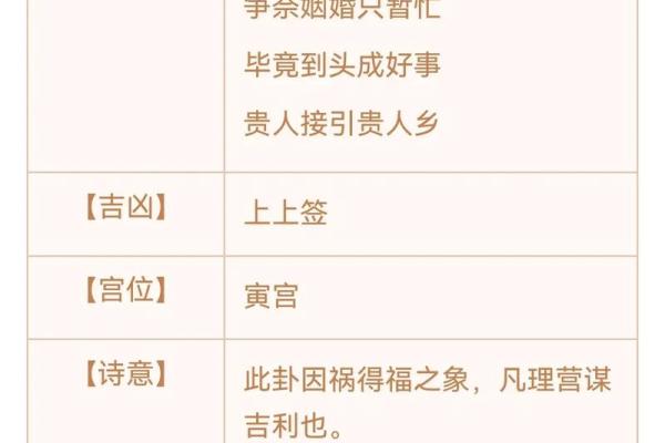 求的姻缘观音灵签第八签