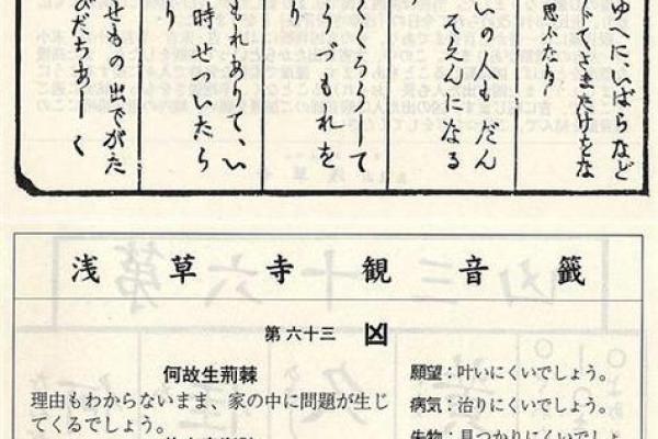 观音灵签求高人帮忙解签