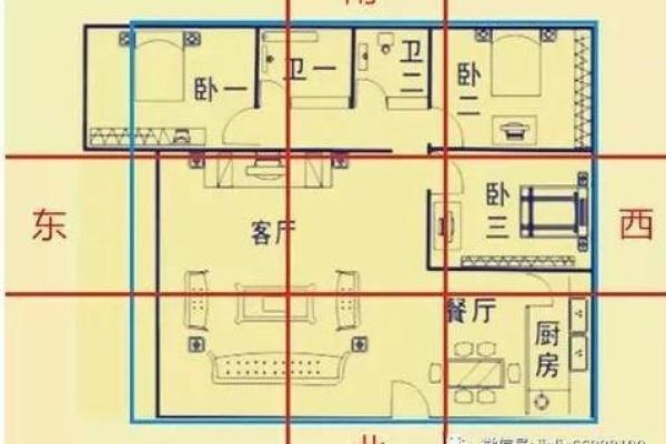 买房子怎么挑风水