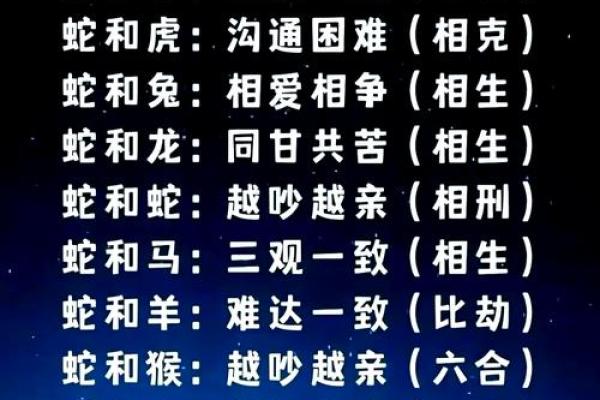 91年属什么生肖多大 婚配表 配对 什么命