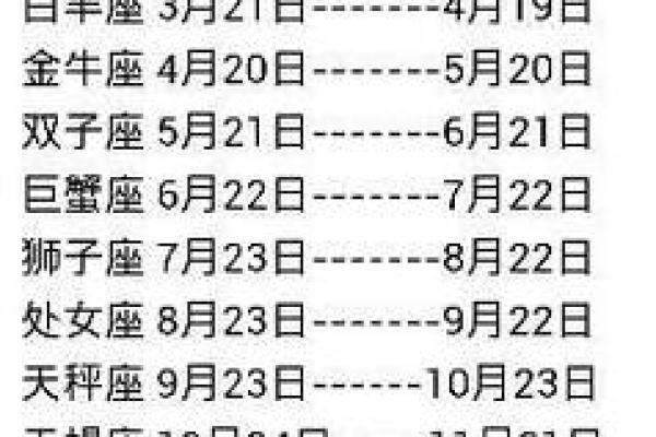 天瓶座 天瓶座是几月份的星座