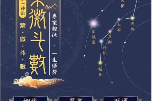 紫微斗数父母宫疾病恶化 紫微命盘父母宫？