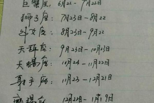 5月13日是什么星座