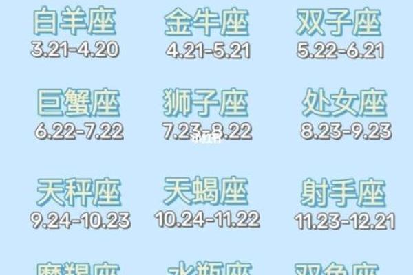 5月13日是什么星座