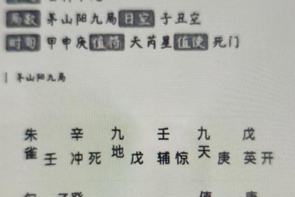 南岳灵签末宫功名