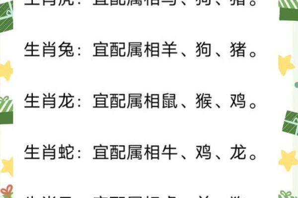 八字合婚 鼠和狗的属相适合做夫妻吗