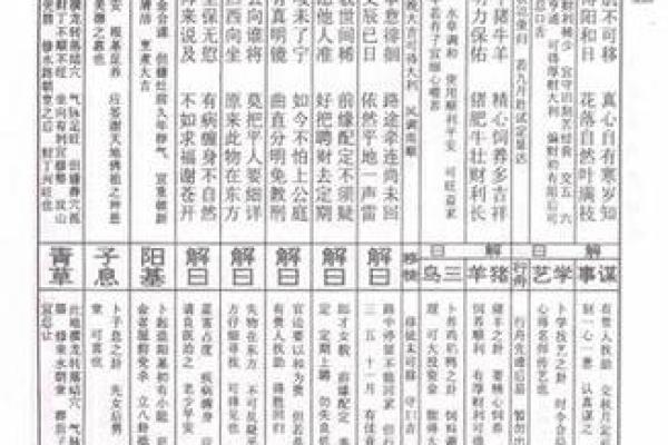 吕祖灵签54姻缘