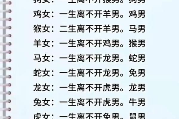 2000属龙女最佳配对 2000年龙女和什么最配