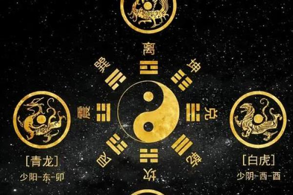 周易八字真假辨别 周易八字算命可信吗