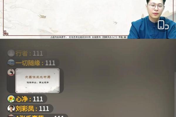 风水学：教你通过家居风水布局，提升文昌运！_1