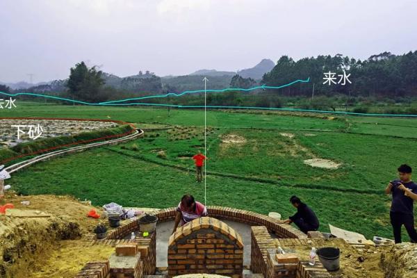 如何选择农村坟地风水好的坟地呢？