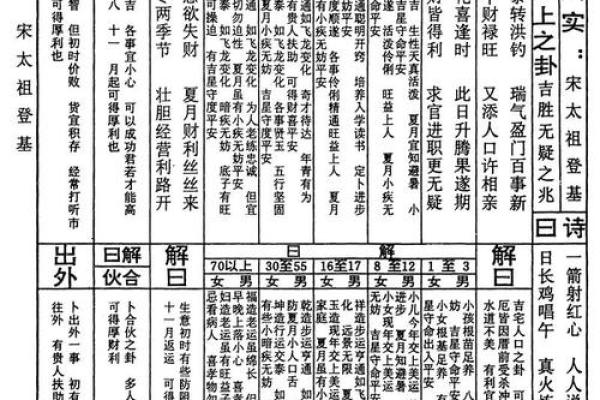 关帝求财观音求福灵签