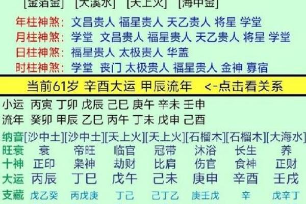 八字弃命从杀格大富大贵