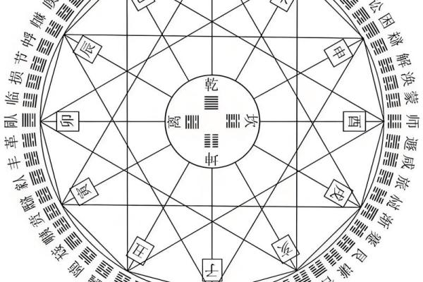 揭秘精神病与阴阳宅风水关系！