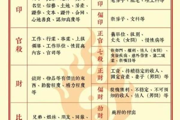 什么样八字有绝世容貌 偏官旺的八字貌美