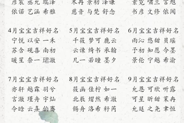 观音灵签湘子遇宾起名网