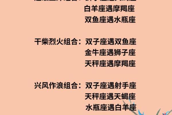 十二星座中，哪些星座最不合对宫？