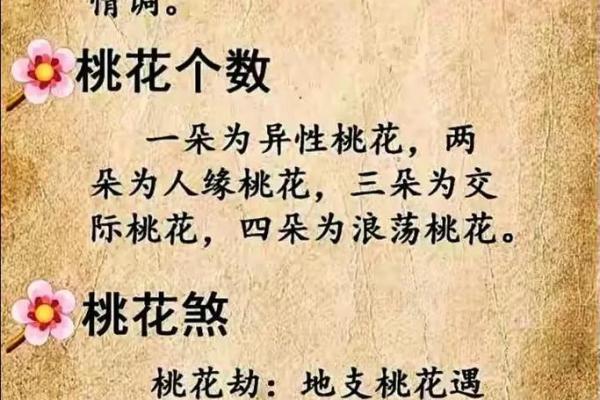 男女风水恋爱前的风水