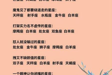白羊女的性格与脾气及弱点 最宠爱白羊女的星座排名
