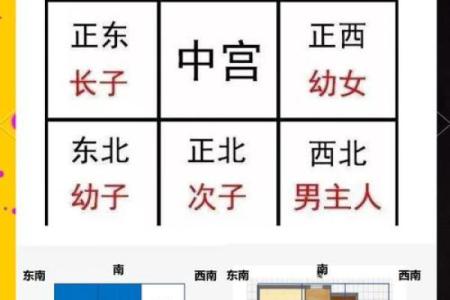 买房子怎么挑风水