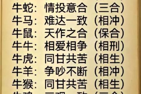 70年属什么生肖的命 70年属什么生肖配对