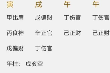 八字命理 什么是八字纯阳