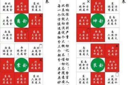 趋吉避凶，风水最讲究阴阳平衡