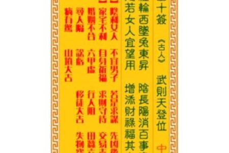 观音灵签58签解签家宅