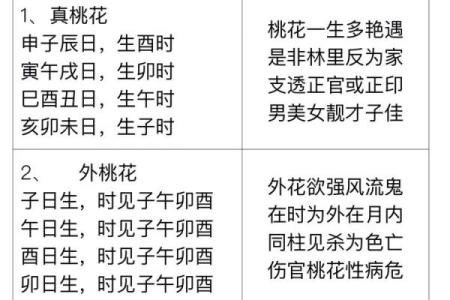 八字桃花免费