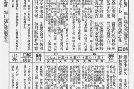 玄天上帝感应灵签