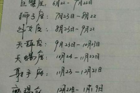5月13日是什么星座