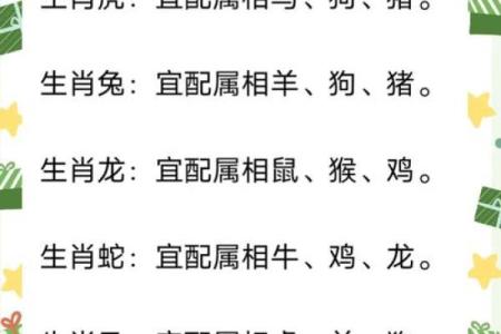 八字合婚 鼠和狗的属相适合做夫妻吗