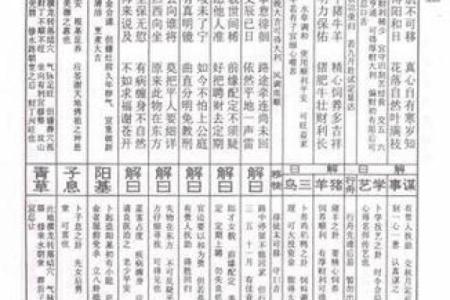 吕祖灵签54姻缘